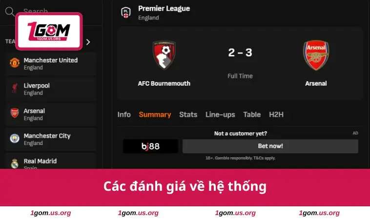 Các đánh giá về hệ thống