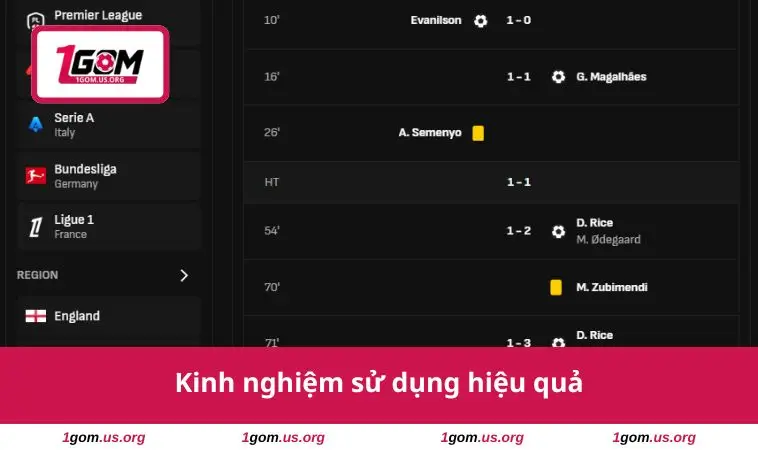 Kinh nghiệm sử dụng hiệu quả
